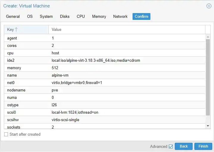 Review configuration